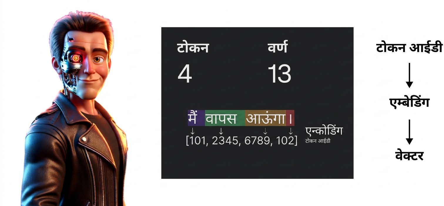 फिल्म किरदार Terminator जैसी शक्ल वाला व्यक्ति