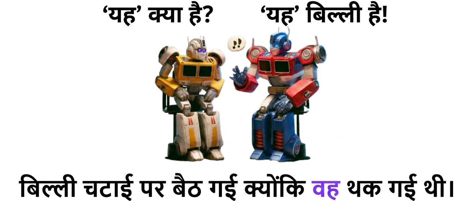 चित्र में दो रंगीन रोबोट साथ बैठे हैं, दायाँ रोबोट बोलने का इशारा कर रहा है.