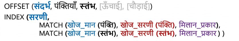 Excel के OFFSET(), INDEX() और MATCH() फंक्शनों की सिंटैक्स