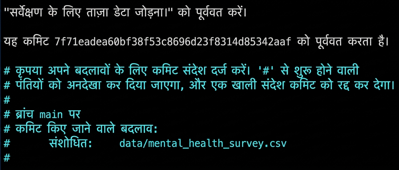 टेक्स्ट एडिटर में commit दिख रहा है