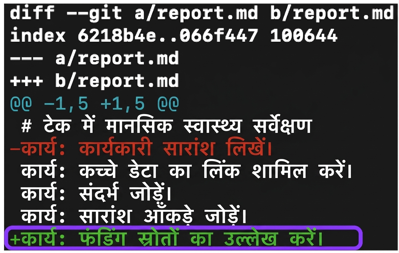 git diff आउटपुट जिसमें नीचे हरे रंग में एक लाइन जोड़ी गई दिख रही है