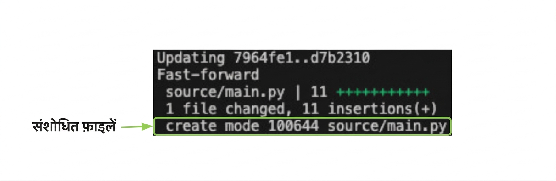 क्रिएट हुई फ़ाइल के नाम वाली आखिरी लाइन पर हाइलाइट के साथ git_merge_output