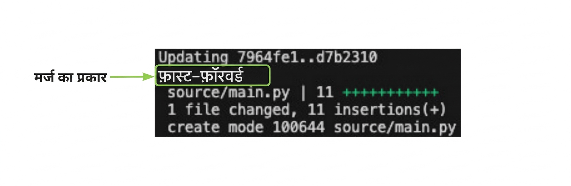merge के प्रकार पर हाइलाइट के साथ git_merge_output