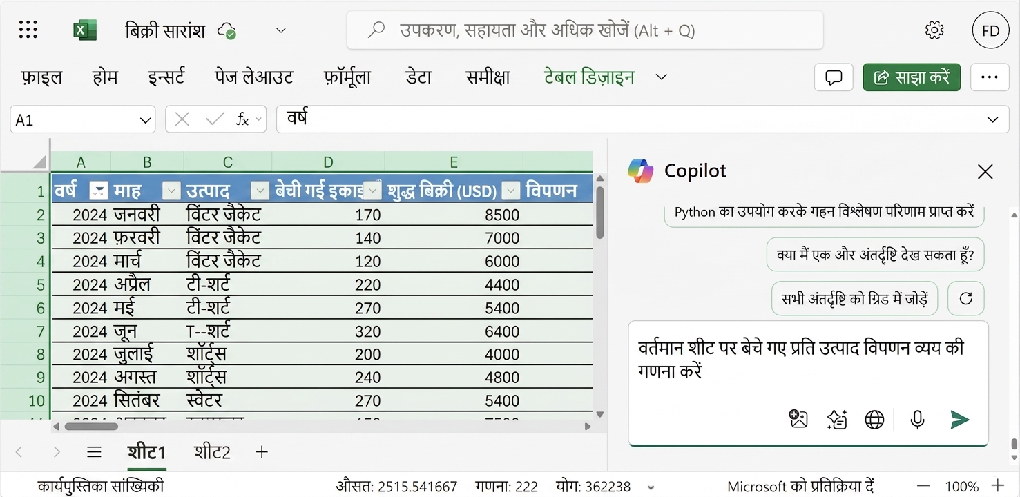 कपड़ों के उत्पादों का डेटा दिखाता खुला Excel डॉक्यूमेंट और साइड में Copilot चैट, जहाँ यूज़र ने मौजूदा शीट पर प्रति उत्पाद औसत मार्केटिंग स्पेंड निकालने को कहा है.