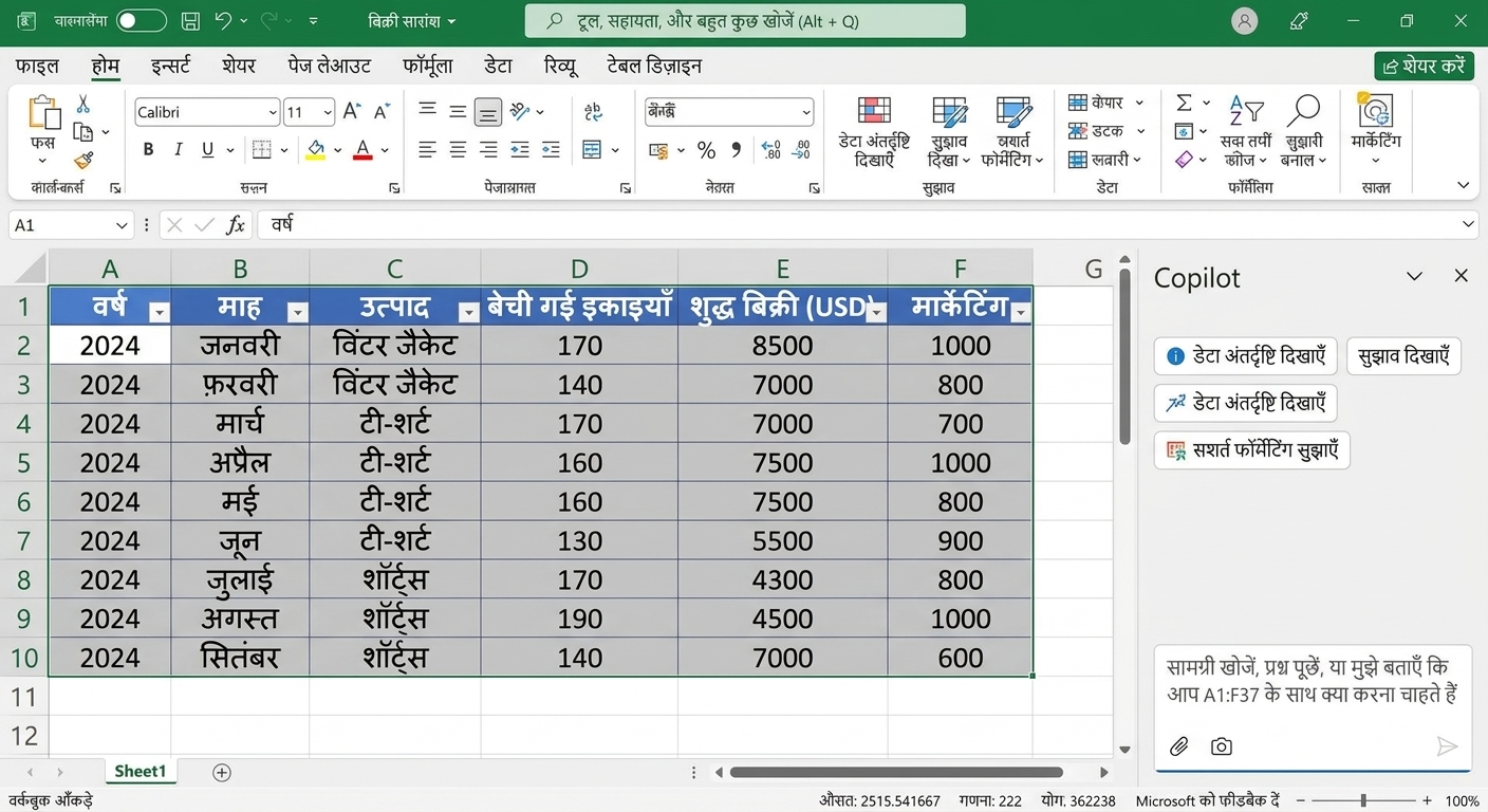 कपड़ों के उत्पादों का डेटा दिखाता खुला Excel डॉक्यूमेंट और साइड में Copilot चैट, जहाँ यूज़र ने डेटा इनसाइट्स माँगी हैं.