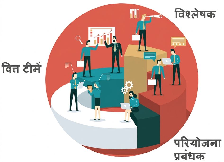 फ़ाइनेंस प्रोफेशनल्स, एनालिस्ट्स, प्रोजेक्ट मैनेजर्स और एडमिनिस्ट्रेटर्स एक सहयोगी माहौल में साथ काम करते हुए, नॉलेज वर्कर्स का प्रतिनिधित्व करते हैं।
