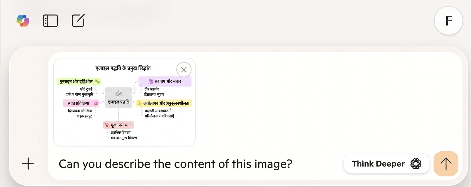 प्रॉम्प्ट: "Can you describe the content of this image?"