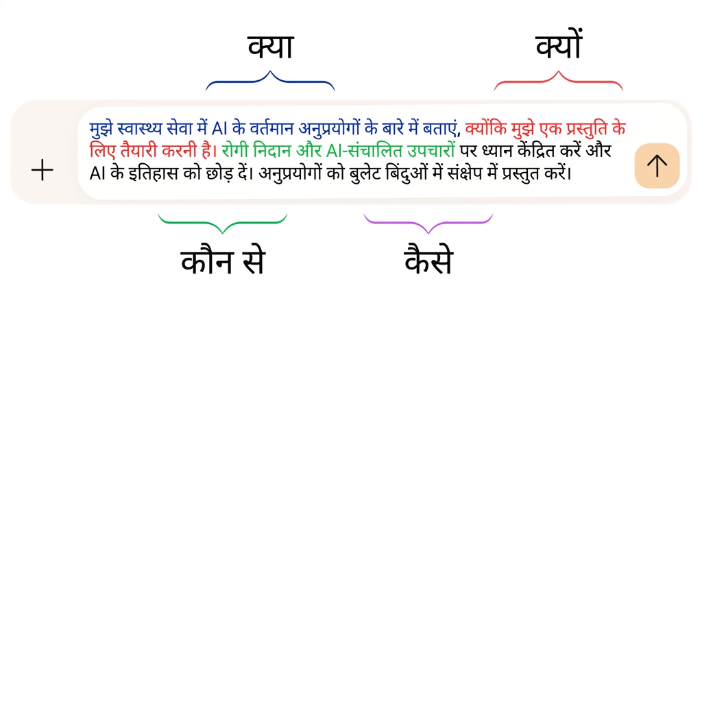 टेक्स्ट: प्रस्तुति की तैयारी के लिए स्वास्थ्य सेवा में AI के वर्तमान अनुप्रयोगों के बारे में बताएं. रोगी निदान और AI-चालित उपचारों पर फ़ोकस करें और AI का इतिहास छोड़ें. अनुप्रयोगों को बुलेट पॉइंट्स में संक्षेप करें.