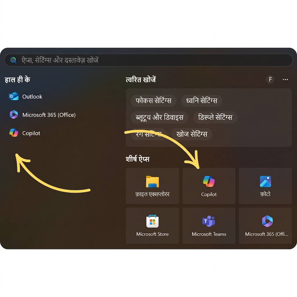 Windows सर्च बार, Copilot आइकॉन की ओर इशारा करते तीर