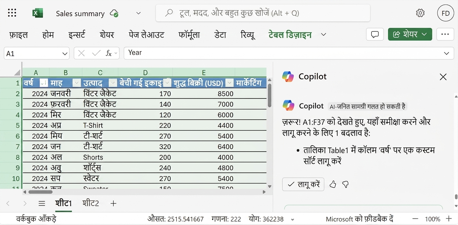 कपड़ों के उत्पादों का डेटा दिखाता खुला Excel डॉक्यूमेंट और साइड में Copilot चैट, जहाँ यूज़र ने Year कॉलम पर सॉर्ट करने को कहा है.