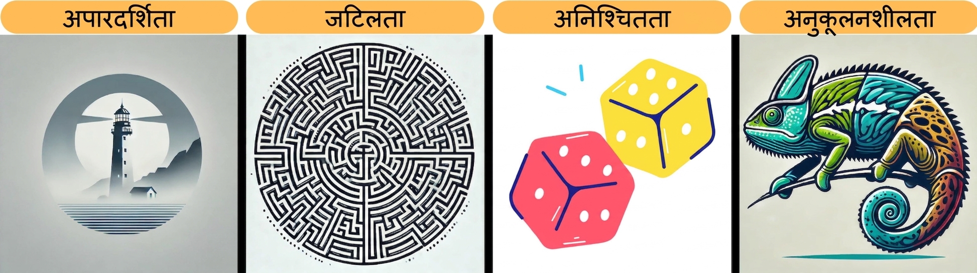 प्रत्येक AI नियम