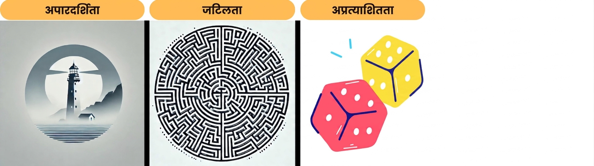 तीन नियम