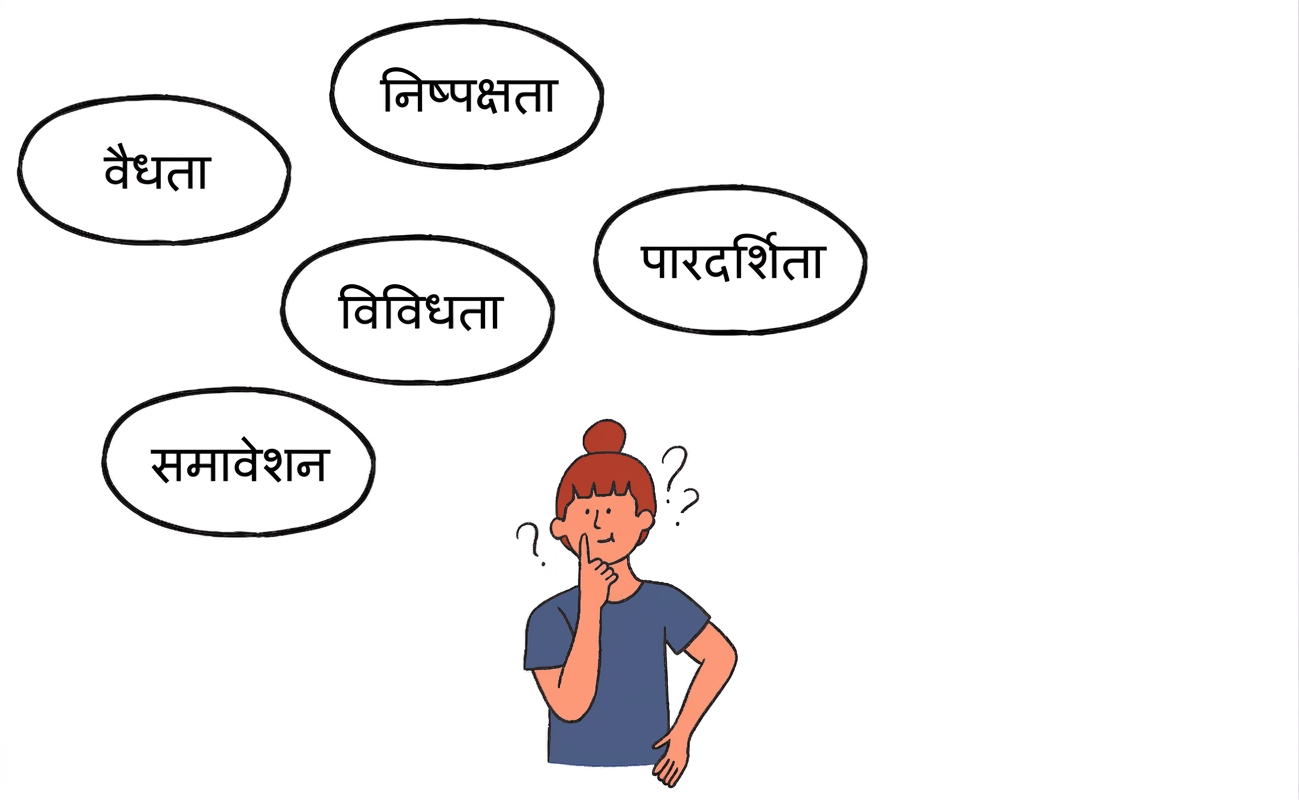 समावेशन