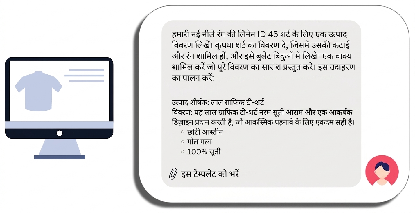 विशिष्ट नाम, खास अनुरोध, एक उदाहरण, और एक टेम्पलेट के साथ शर्ट के प्रोडक्ट विवरण का प्रॉम्प्ट