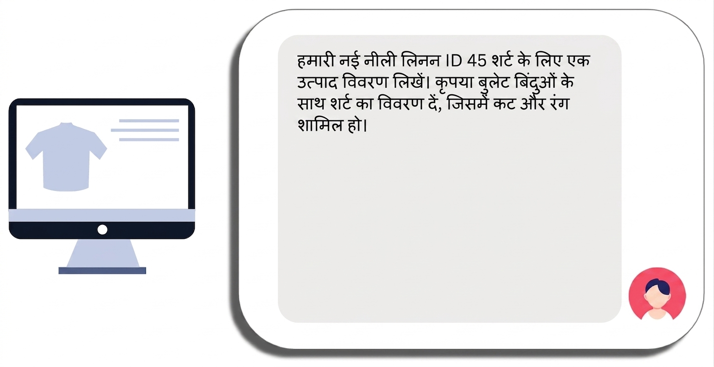 विशिष्ट प्रोडक्ट नाम और खास अनुरोधों के साथ शर्ट के प्रोडक्ट विवरण के लिए प्रॉम्प्ट की शुरुआत