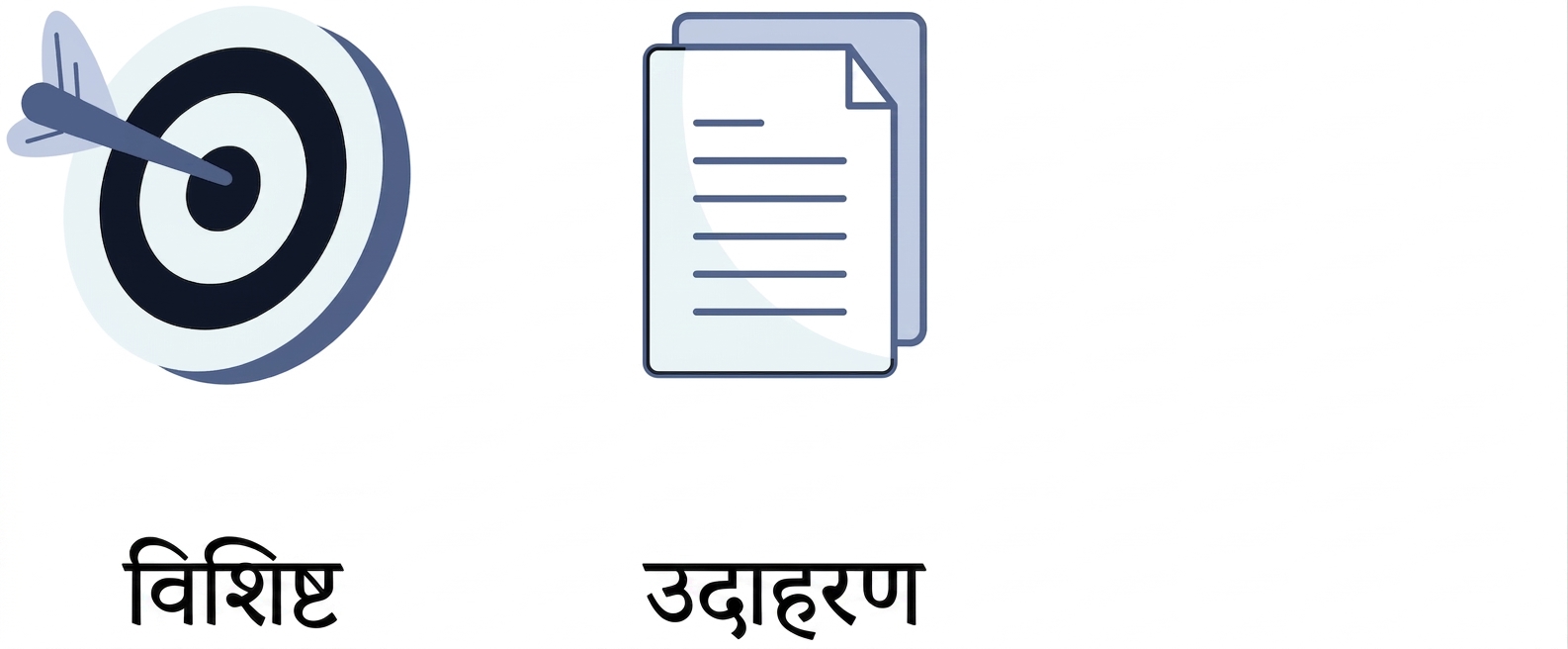 दस्तावेज़ों के साथ उदाहरण