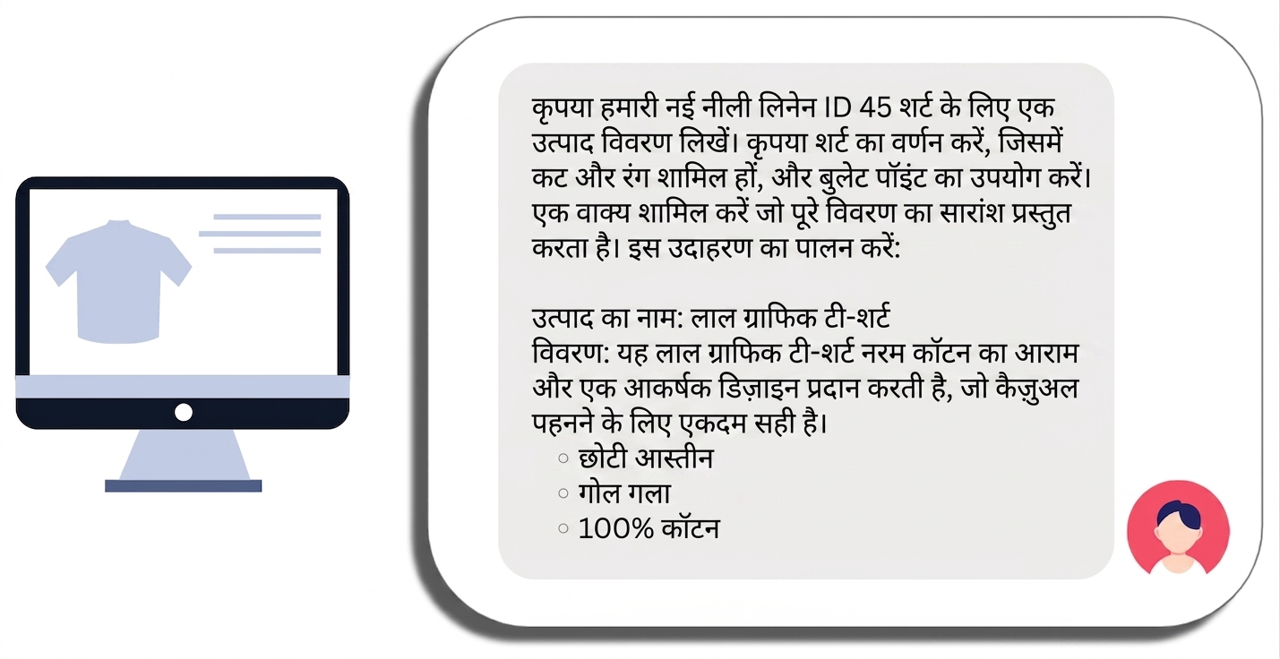 एक शर्ट के लिए प्रोडक्ट विवरण का प्रॉम्प्ट, विशिष्ट प्रोडक्ट नाम, खास अनुरोध, और एक उदाहरण सहित