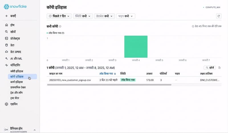 Monitoring टैब में Copy History देखने का GIF