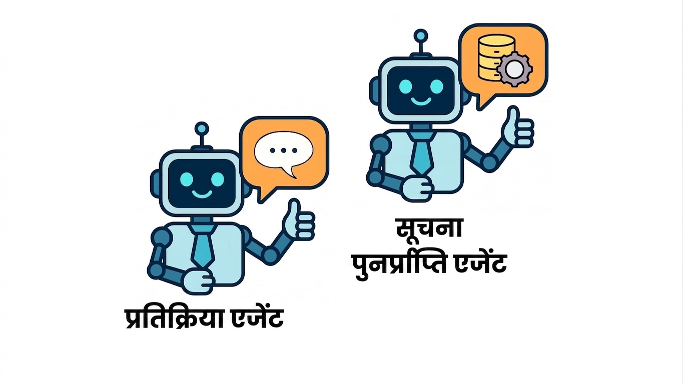कस्टमर सपोर्ट मल्टी-एजेंट