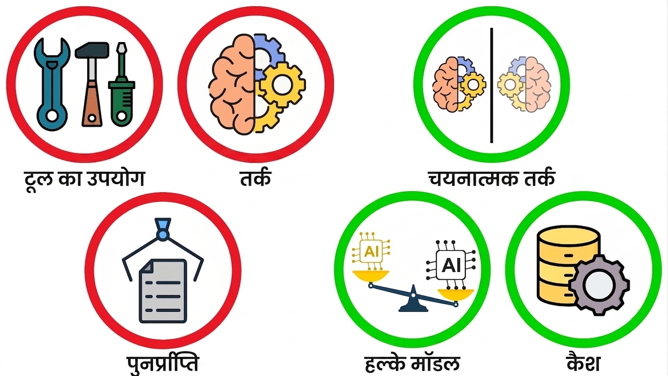 लेटेंसी_बॉटलनेक्स6.jpg