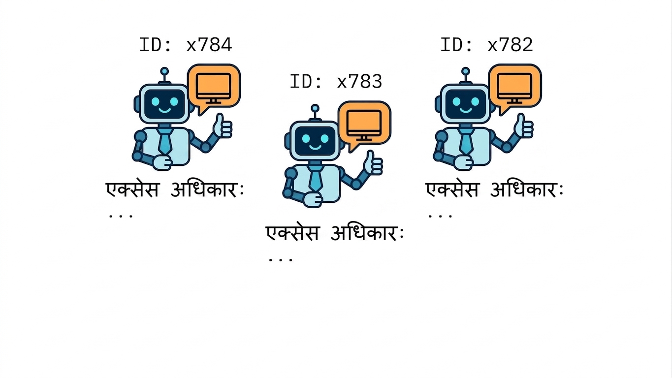 आइसोलेटेड एन्वायरनमेंट्स