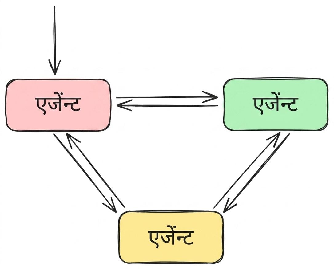 नेटवर्क.png