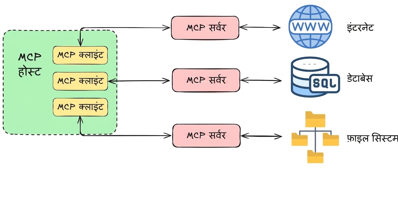 mcp_detailed4.jpg