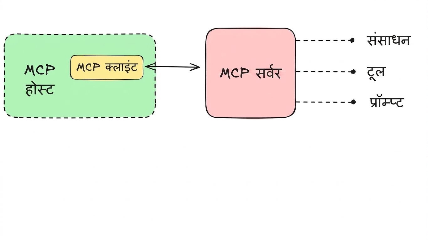 primitives4.jpg