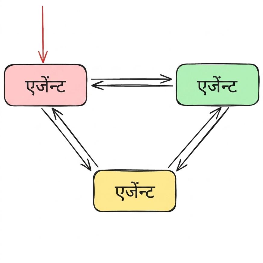 network1.png