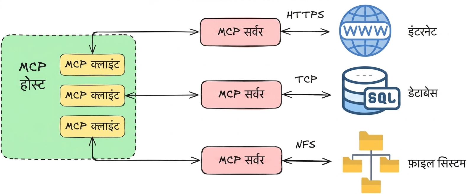 mcp_small.png