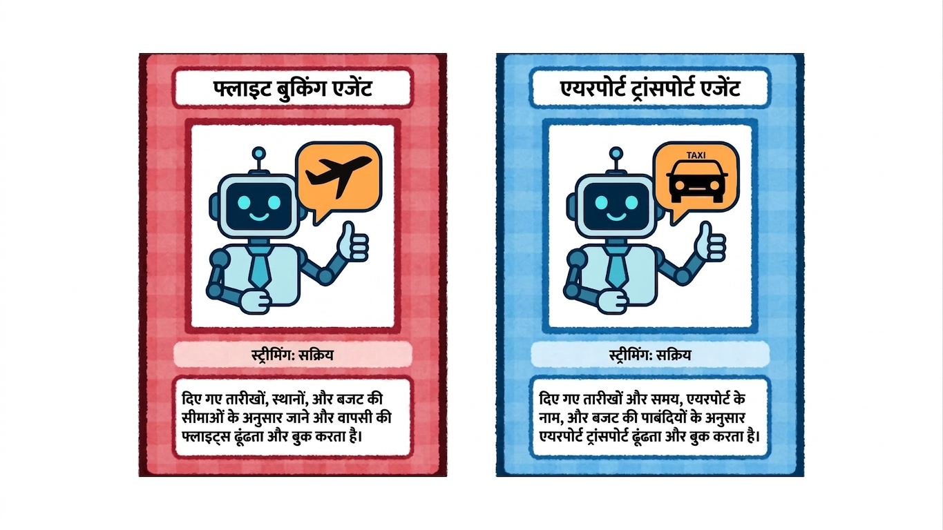 agent_cards.jpg