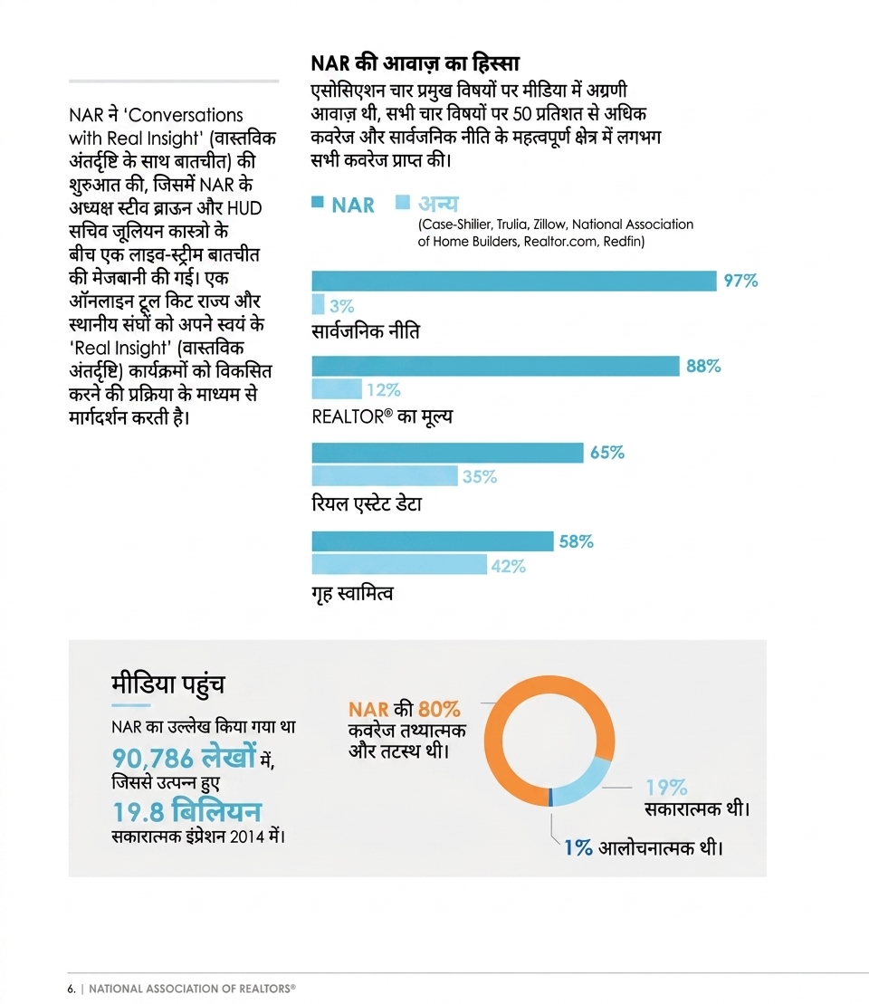 How-to-improve-report-design-with-data-visualization-3.jpg