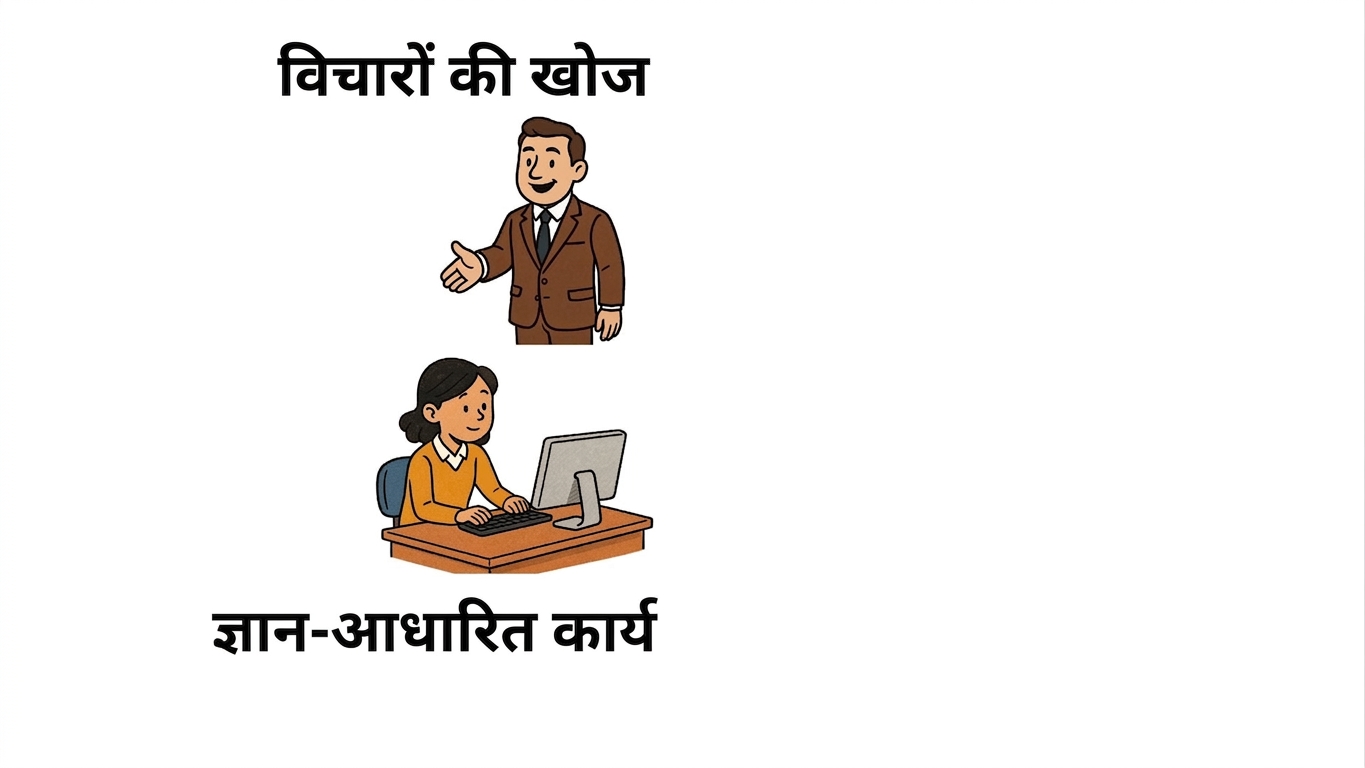 टूलकिट सारांश 2