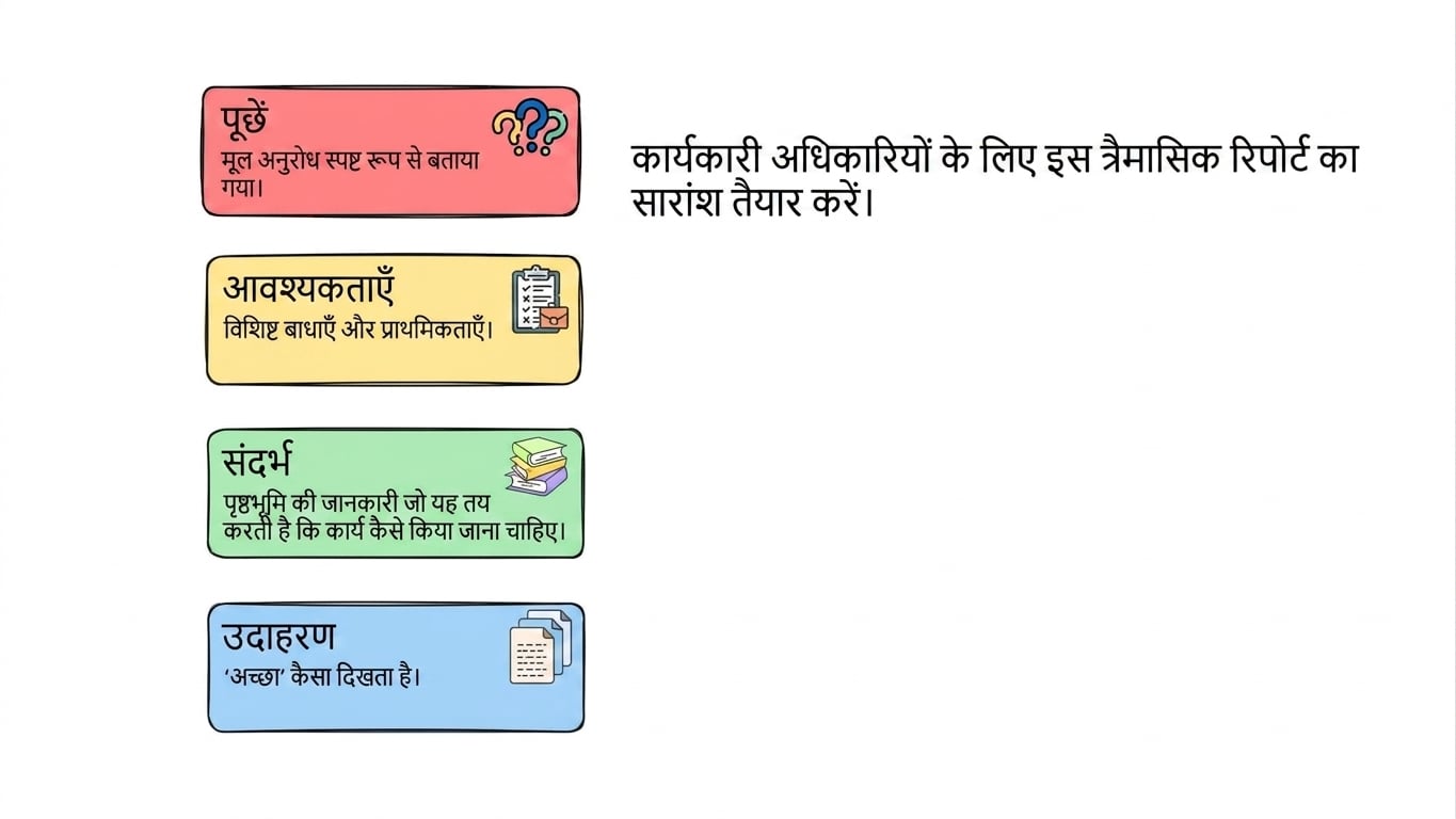 prompting_framework3.jpg