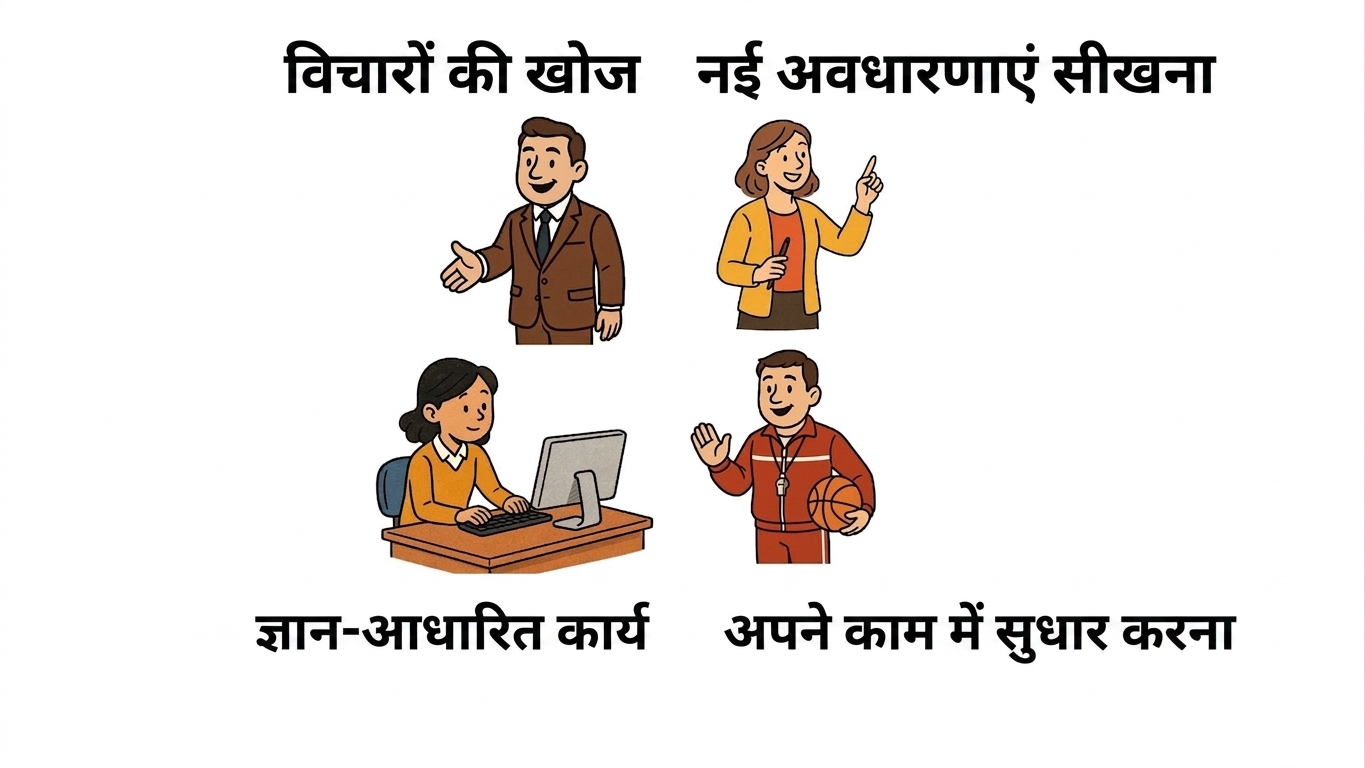टूलकिट सारांश