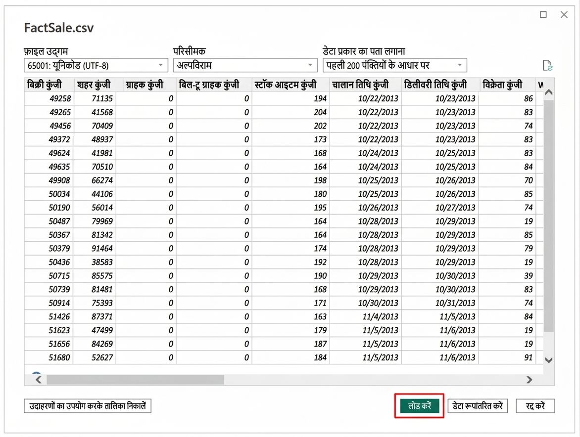 Power Query लोड विकल्प