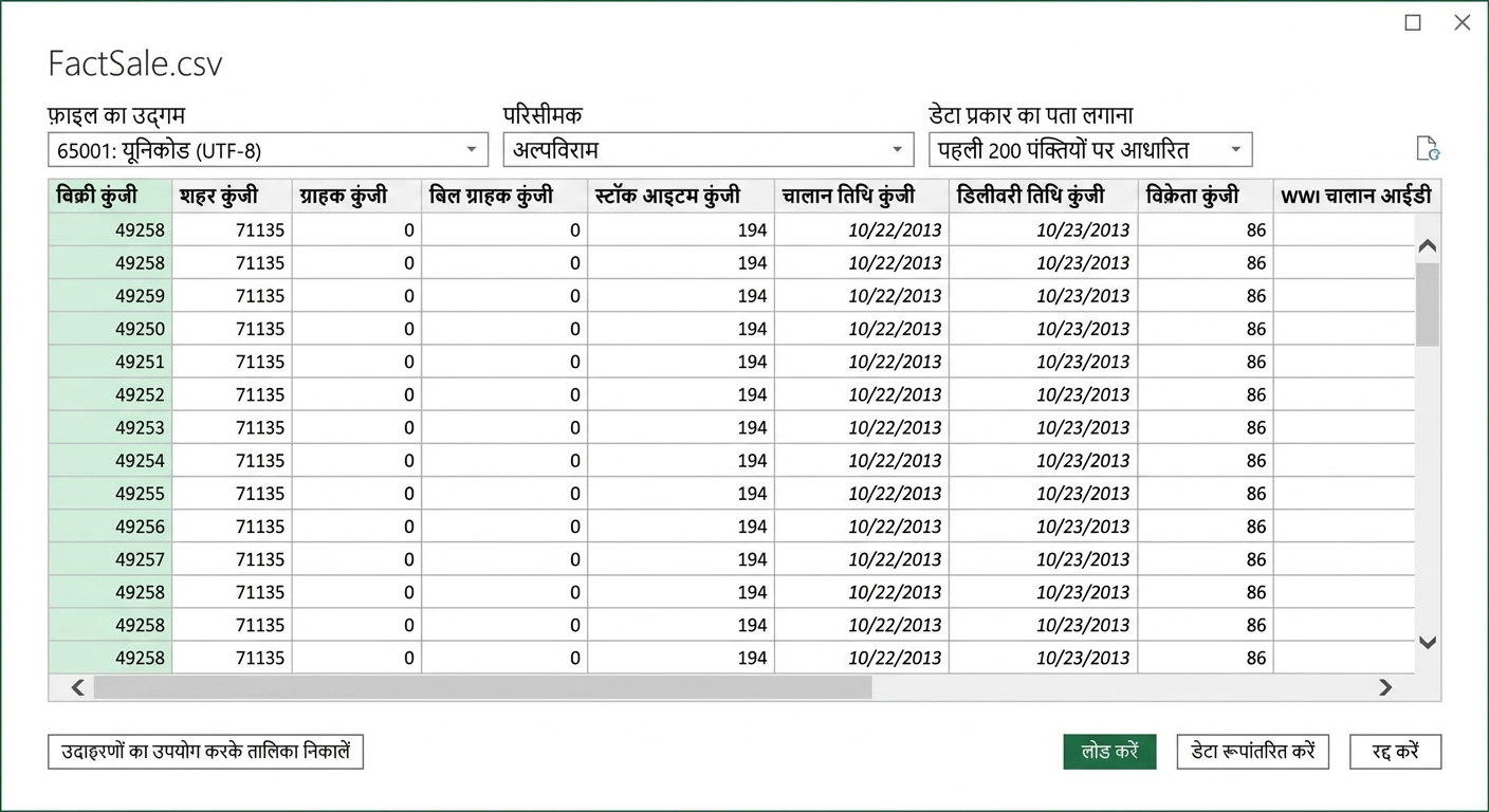Power Query लोड विंडो
