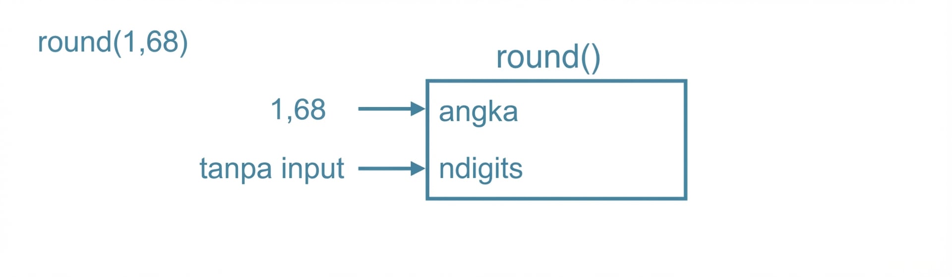 ch_3_1_slides.035.png