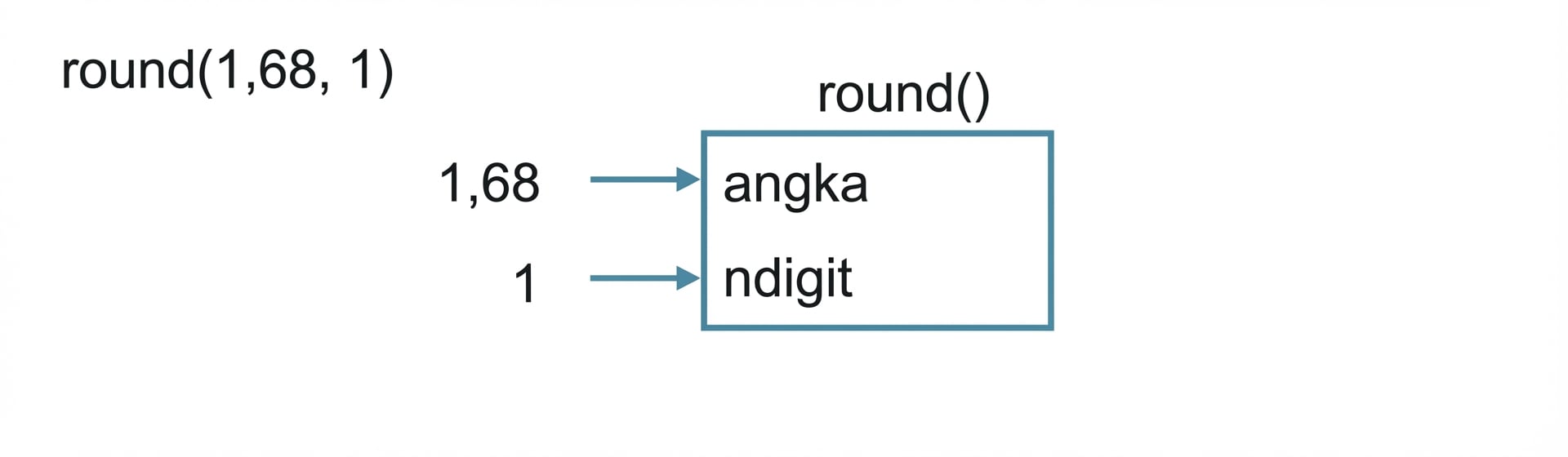 ch_3_1_slides.029.png