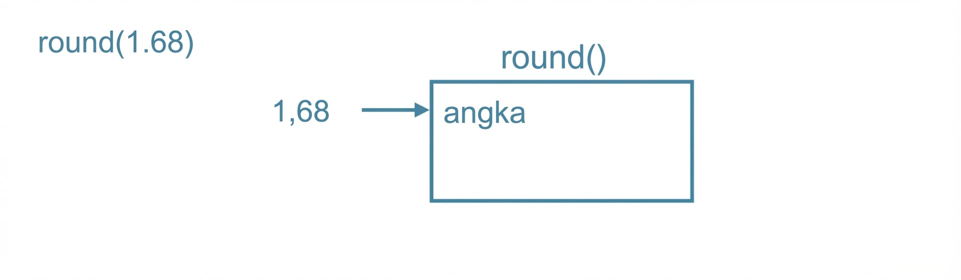 ch_3_1_slides.034.png