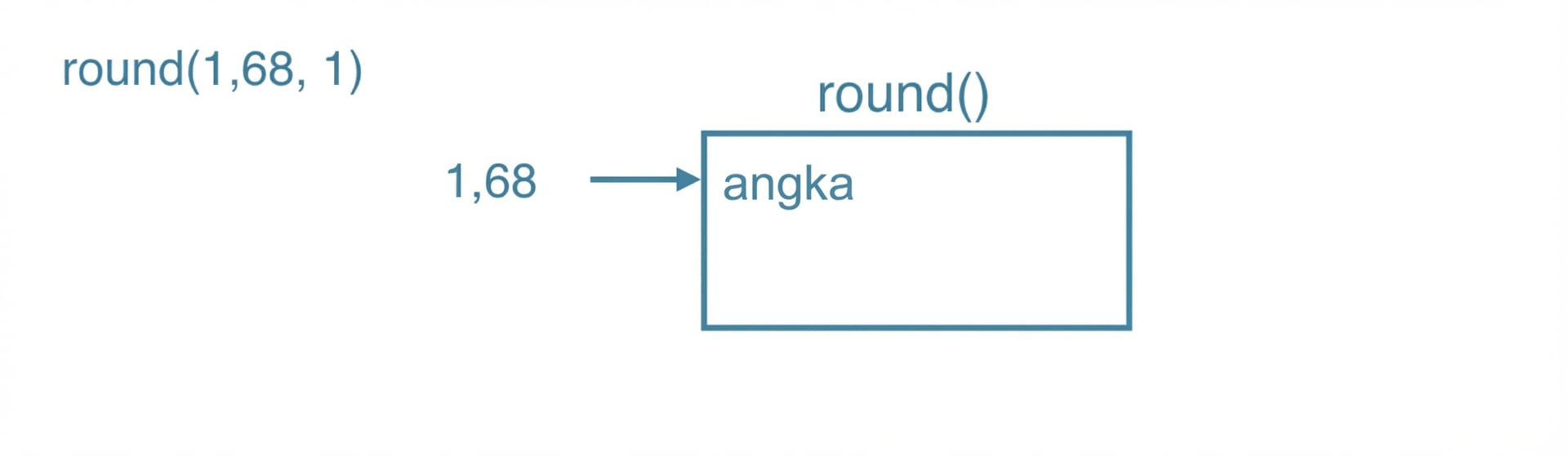 ch_3_1_slides.028.png