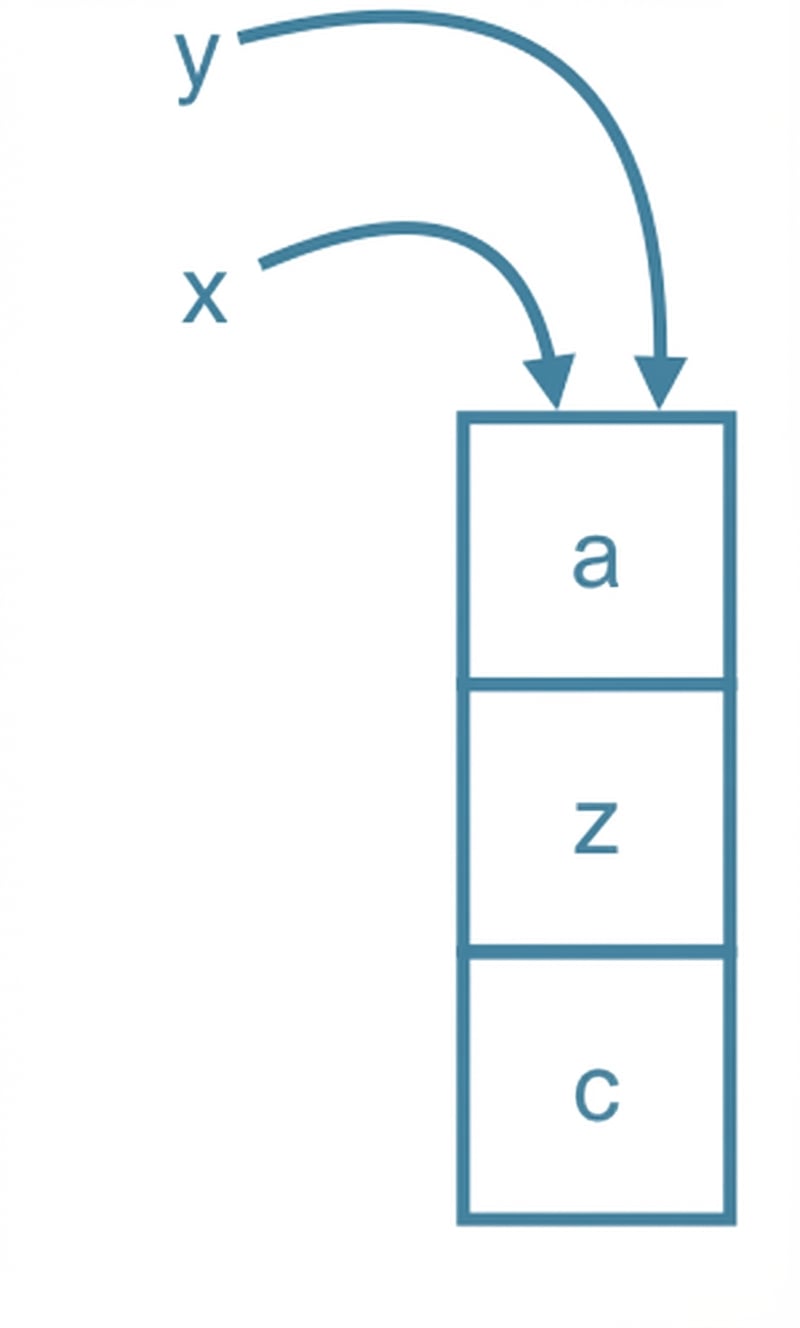 ch_2_3_slides.031.png