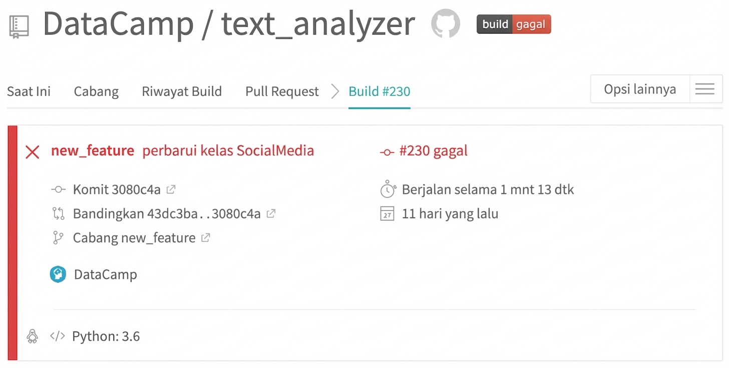 Contoh Output Travis - Gagal