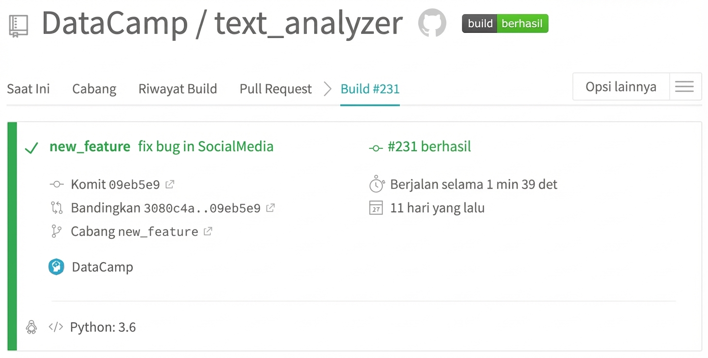 Contoh Output Travis - Berhasil