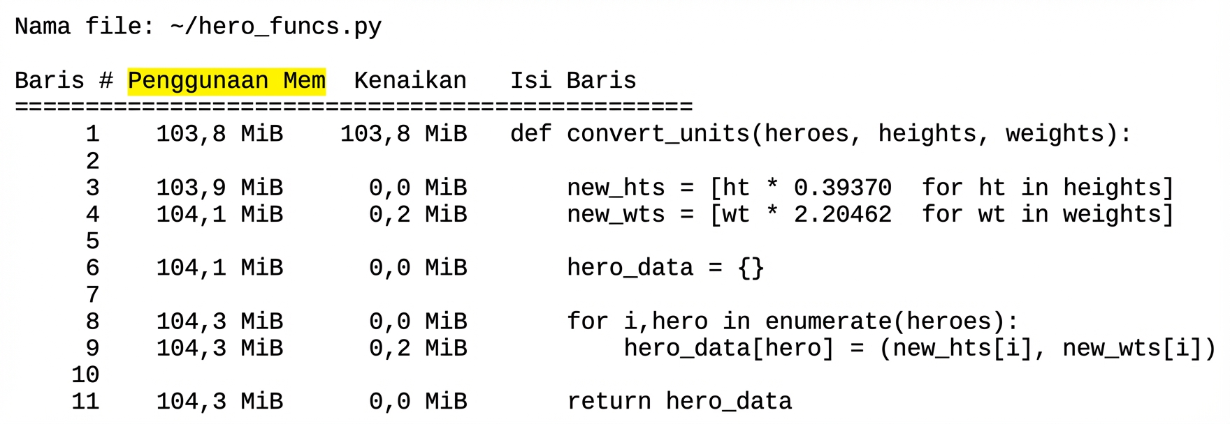 alt=”Perintah magic mprun dengan output tabel yang merangkum statistik profiling penggunaan memori dengan kolom Mem usage disorot”
