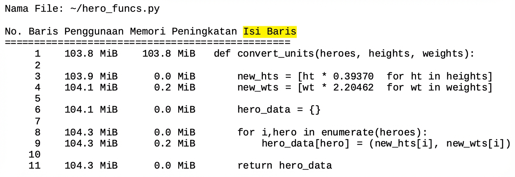 alt=”Perintah magic mprun dengan output tabel yang merangkum statistik profiling penggunaan memori dengan kolom Line contents disorot”