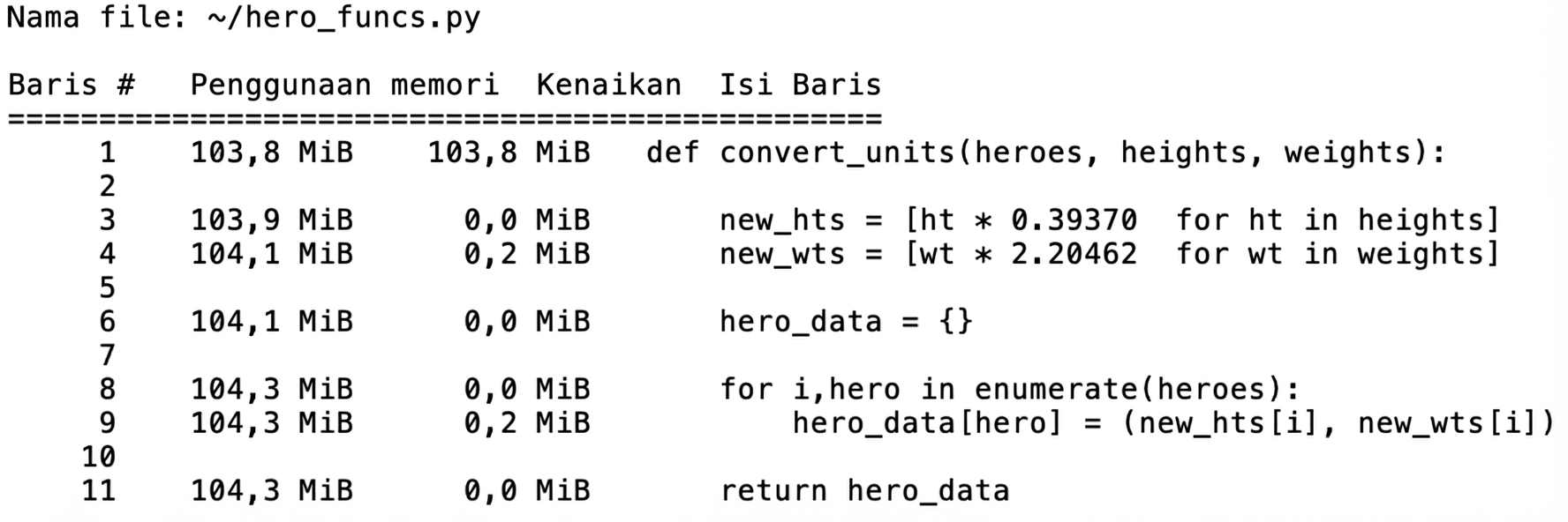 alt=”Perintah magic mprun dengan output tabel yang merangkum statistik profiling penggunaan memori”