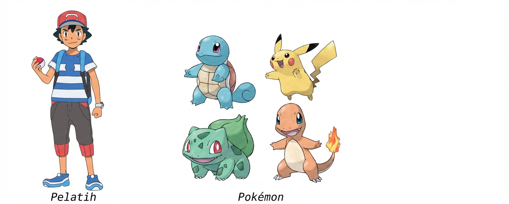 alt=”Squirtle, Pikachu, Bulbasaur, dan Charmander; beberapa dari banyak Pokémon dalam gim Nintendo”