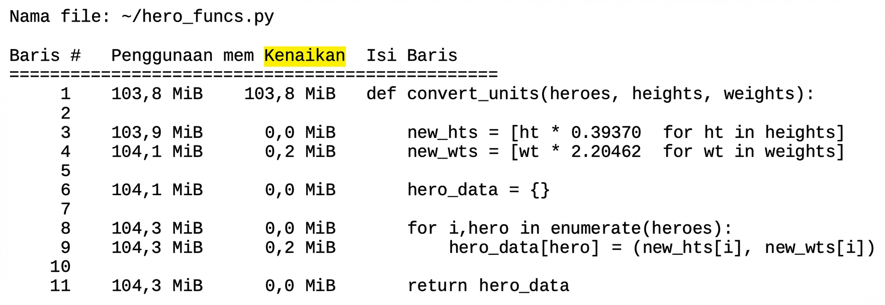 alt=”Perintah magic mprun dengan output tabel yang merangkum statistik profiling penggunaan memori dengan kolom Increment disorot”