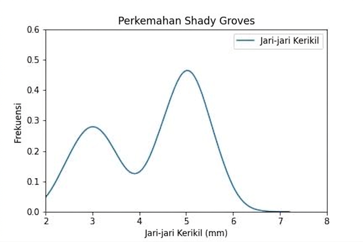 shady-groves-campsite